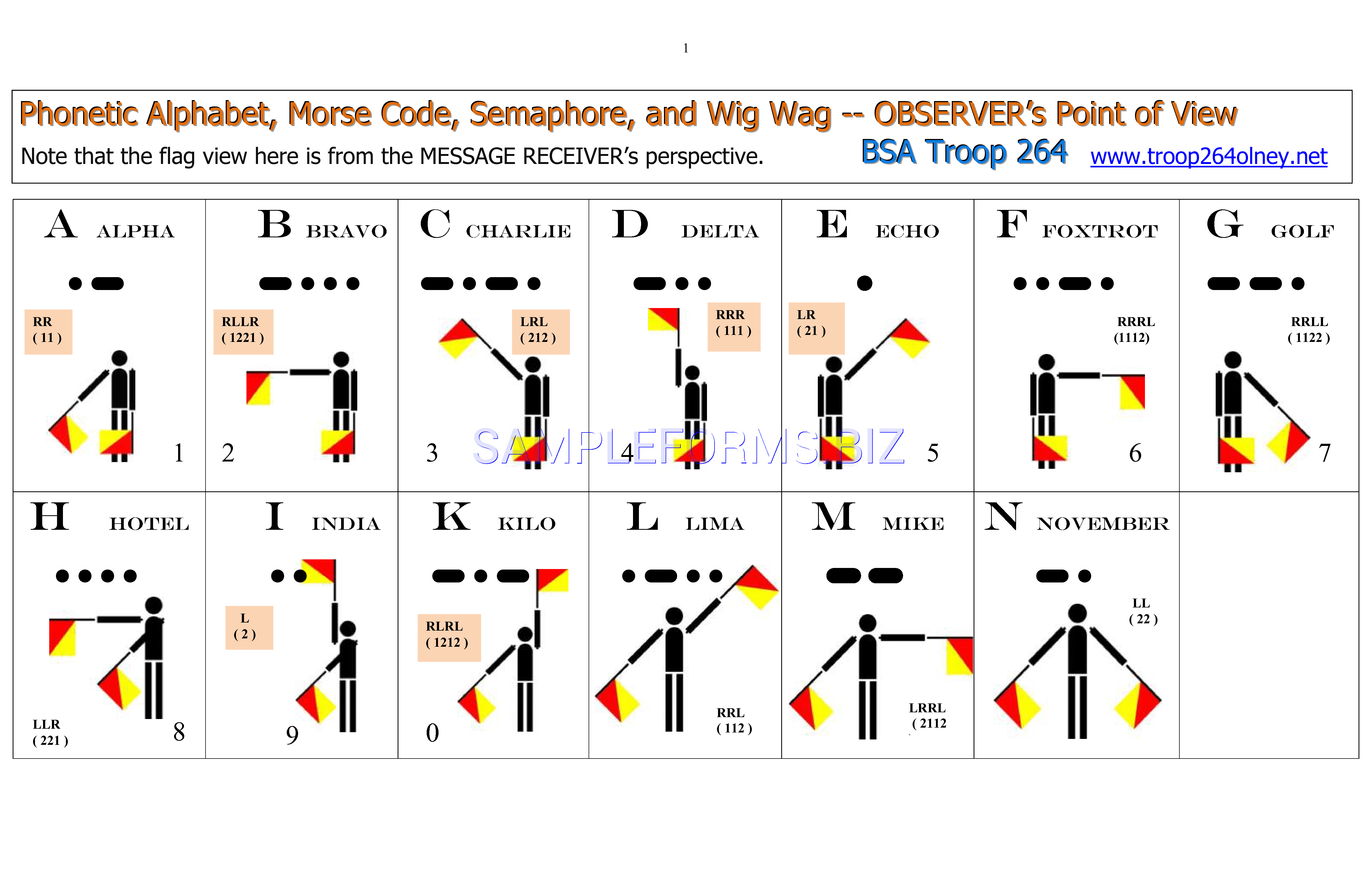 Preview free downloadable Morse Semaphore Wig Wag Phonetic Chart in PDF (page 1)